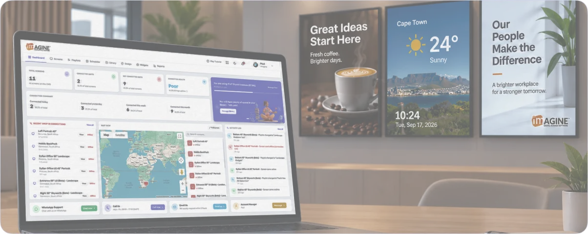 The Imagine Signage dashboard on a laptop, with three digital signage screens on the wall behind it